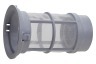 Tricity bendix Vaatwasser Filter 